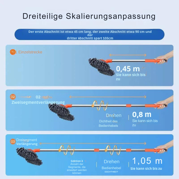 Roterende kopreiniger