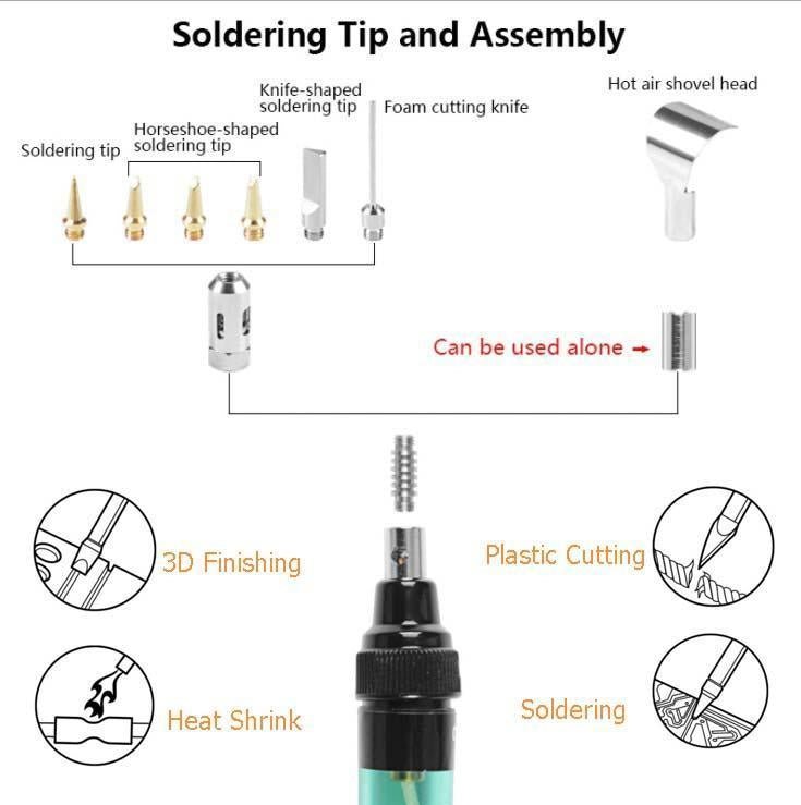 Portable Burner Lasing Device