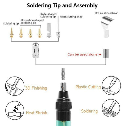 Portable Burner Lasing Device